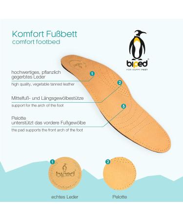 Buy Biped Premium Footbed - Vegetable Tanned Leather Metatarsal Support & Heel Pad - Z1706 (42) | Global Shipping Available - Buy Online on GoSupps.com