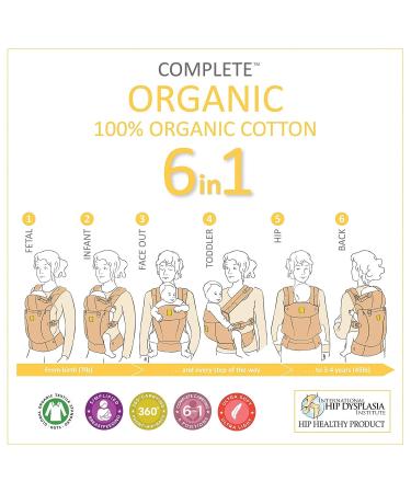 LLLbaby Organi-Touch 6-in-1 Ergonomic Baby Carrier | Lumbar Support | 7-45 lbs | Sea Glass Green - Buy Online on GoSupps.com