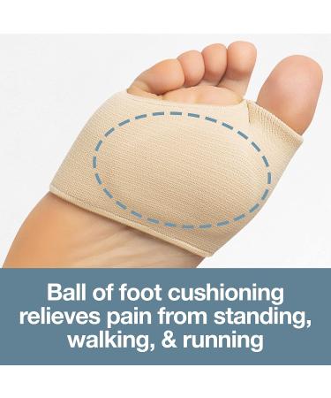 ZenToes Metatarsal Pads - Ball of Foot Pain Relief Cushions for Men and Women - 2 Pairs Medium Beige Fabric Sleeves with Gel Inserts - Sesamoiditis, Metatarsalgia, Morton's Neuroma - Buy Online on GoSupps.com