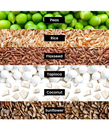 Huel Black Edition - Nutritionally Complete 100% Vegan Gluten-Free - Less Carbs More Protein - Powdered Meal (Chocolate 2 Bags) - Buy Online on GoSupps.com