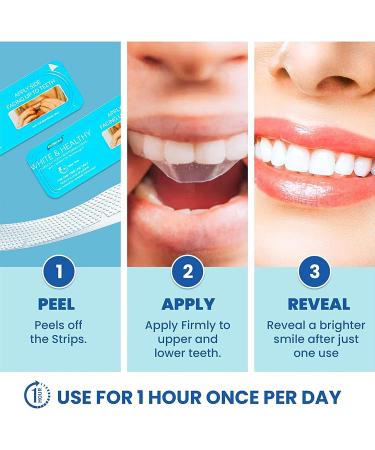 Dr. Nick's White & Healthy Professional Teeth Whitening Strips - 20 Treatments, Dentist Formulated for Sensitive Teeth - Buy Online on GoSupps.com