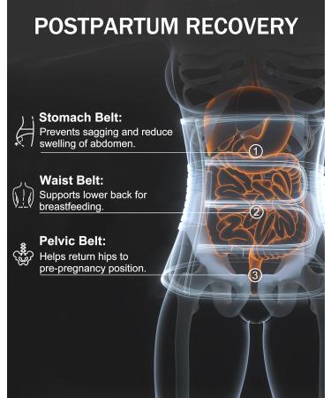 OKPOW 3 in 1 Postpartum Belly Wrap | Postpartum Belt Band for Women | Waist Pelvis Shapewear & Body Shaper | Postnatal C-Section Recovery Corset | Black, One Size - Buy Online on GoSupps.com