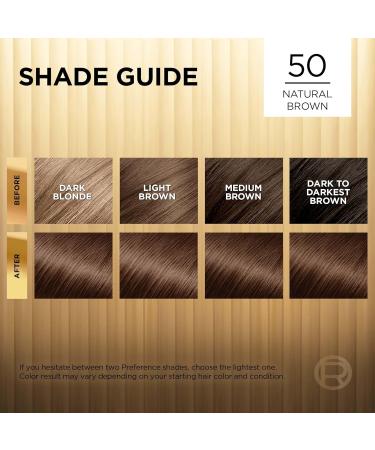 L'Oreal Paris Superior Preference Hair Dye Hair Color for Women 50 Natural Brown Hair Dye Permanent Hair Color 100% Grey Coverage 9 weeks of Luminous Fade-Defying 1 Hair Dye Kit (Pack of 2) (Packaging May Vary) Neutral Brown Brown - Buy Online on GoSupps.com