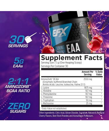 EFX Sports Training Ground EAA | Essential Amino Acids Supplement for Energy & Protein | Pre Intra Post Workout | 40 Servings Cherry Bomb - Buy Online on GoSupps.com