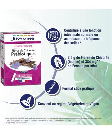 JUVAMINE - Digestive comfort - Chicory Inulin Intestinal Flora - 14 Sticks - Buy Online on GoSupps.com