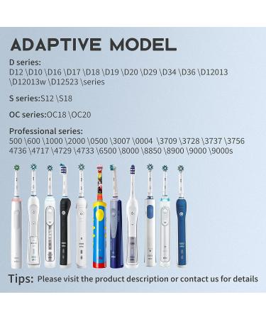 Waterproof Electric Toothbrush USB Charger for Oral-B Pro 1000 1500 3766 3000 3757 - Travel-Friendly Inductive Power Cord - Buy Online on GoSupps.com