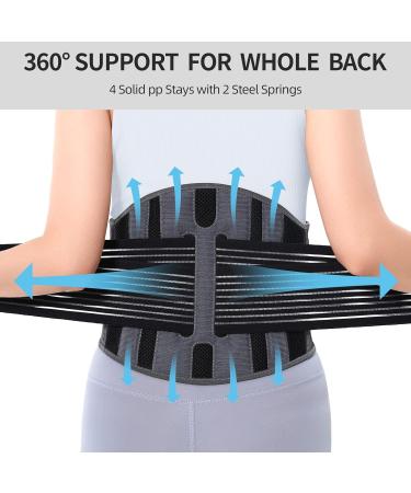 ABYON Lower Back Support Belt for Men and Women - Size S 29.5-34.2'' - Adjustable Waist Brace for Herniated Disc, Sciatica, Scoliosis - Ideal for Bending, Standing, Heavy Lifting - Black-Blue - Buy Online on GoSupps.com