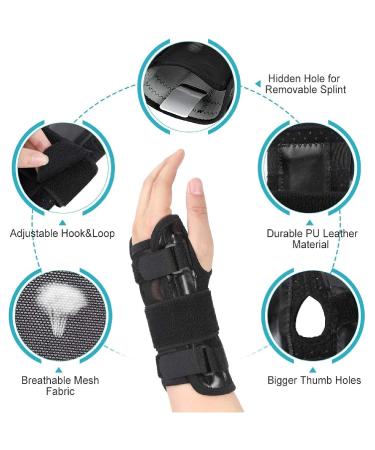 Ergonomic Wrist Support Brace for Carpal Tunnel Relief - Stabilizing Splint for Pain Sprains & Tendonitis - Fits Left & Right Hand - Buy Online on GoSupps.com