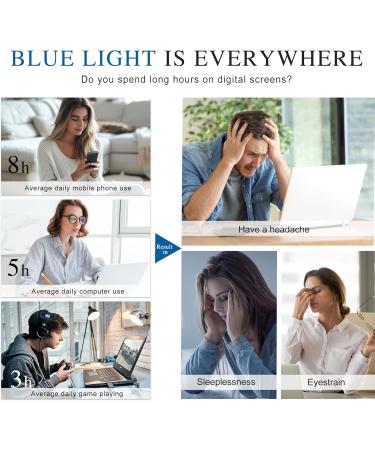 Blue Light Blocking Glasses - Reduce Eye Strain & Enhance Comfort for Gaming & Screen Use - Daimao25 for Men & Women - Buy Online on GoSupps.com