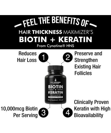 Keratin Hair Treatment Supplement + Biotin 10000mcg - Vegan Hair Growth Vitamins with Cynatine Keratin. Hair Loss Pills for Men and Women - Buy Online on GoSupps.com