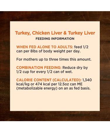 Wellness CORE Grain-Free Canned Dog Food - Turkey & Chicken, 12.5 oz (Pack of 12) - Buy Online on GoSupps.com