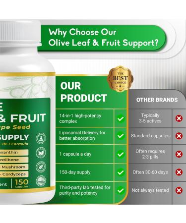 Premium Olive Leaf & Fruit - 13-in-1 with Rutin Grape Seed Astaxanthin PQQ - Max Absorption - 150 Capsules - Non-GMO Gluten-Free Lab Tested 150 count (pack of 1) - Buy Online on GoSupps.com