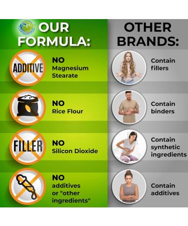 Liposomal Vitamin C 1100mg Liquid Gel Capsules - Bundle up with - Liposomal Glutathione 500mg Supplement Master Antioxidant & Detoxifier & Quercetin with Bromelain Vitamin C and Zinc - Buy Online on GoSupps.com