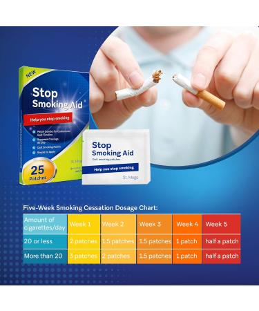 Quit Smoking Step 1 Patches - Easy & Effective Smoking Cessation Aid - 25 Patches - Buy Online on GoSupps.com