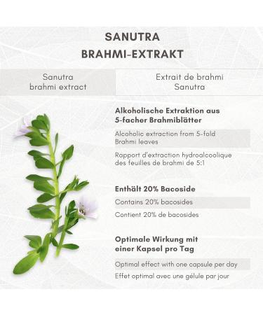 Sanutra Brahmi Extract Capsules - 180x500mg 20% Bacosides Vegan High Dose German Quality 6-Month Supply - Pure Bacopa Monnieri No Additives - Buy Online on GoSupps.com