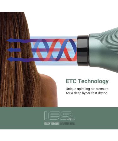 Gamma pi srl GAMMA PIU IES Light Professional Hair Dryer Energy Saving Hair Dryer Quick Drying with ETC Technology 2 Speeds 3 Temperatures BLACK Plastic - Buy Online on GoSupps.com