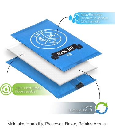 2-Way Humidity Regulator Packs 62% RH 8g - 10 Pack (IMPROVED) | Maintain Perfect Moisture Levels - Buy Online on GoSupps.com