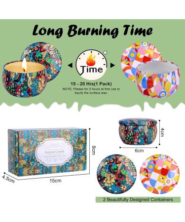 Premium Lavender & Rose Fragrance Candle Gift Set | Natural Soy Wax | 50h Aromatherapy | Perfect Gifts for Women Moms & Girlfriends | Birthday Valentine's & Mother's Day - Buy Online on GoSupps.com