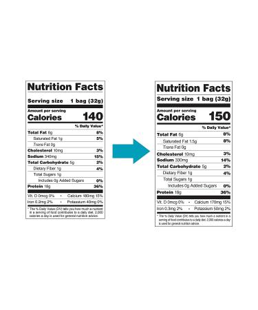 Quest Nutrition Tortilla Style Protein Chips - Low Carb Nacho Cheese, 1.1 Ounce (Pack of 12) - Buy Online on GoSupps.com