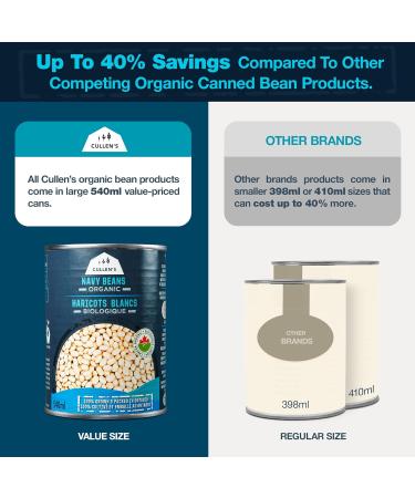 Cullen's Foods Canned Organic Navy Beans. 100% Canadian Grown & Processed. Preservative Free Non GMO No Salt. Source of Plant Based Protein & Fiber. Ideal Vegetarian & Vegan Food. Bulk Canned Food Case Pack. 540 ml Cans. (Pack of 12) - Buy Online on GoSupps.com