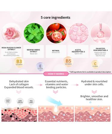 BREYLEE Pink Rose Eye Mask 60 Pcs - Under Eye Masks for Puffy Eyes, Dark Circles, and Wrinkles - Buy Online on GoSupps.com