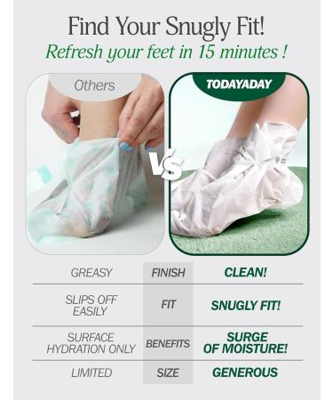 Moisturizing Foot Mask | 5 Pairs at Home Foot Spa Kit | Dead Skin Remover Foot Gloves | Pedicure & Foot Care Products for Women & Men - Buy Online on GoSupps.com