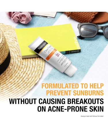 Neutrogena Sunscreen Lotion Clear Face for Acne Prone Skin SPF 30 Water Resistant Non Comedogenic & won't cause breakouts 88 mL - Buy Online on GoSupps.com