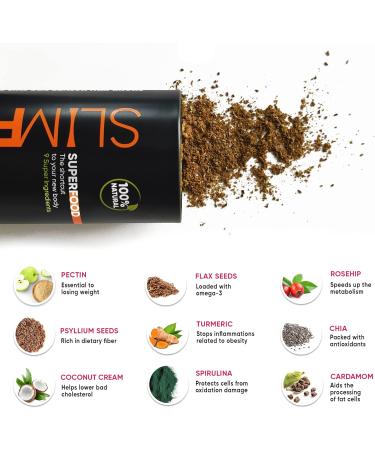 Wow Tea - Slimfit Superfood | Proteinated Meal Replacement | 9 Superfoods for Weight Loss | Hunger Suppressant Powder | 27 Kcal/Serving | 150g Made in EU - Shop Now! - Buy Online on GoSupps.com
