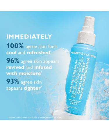 Peter Thomas Roth | Water Drench Ice-Facial Cooling Mist - Buy Online on GoSupps.com