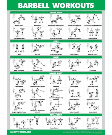 Quickfit Exercise Poster Set - Ultimate Guide for Battle Seil Kettlebell Resistance Straps & More | 18x27 Fitness Wall Art - Buy Online on GoSupps.com