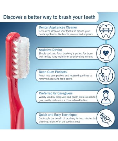 Buy Triplefit Medium Toothbrush (Pack of 12) - International Shipping Available | Best Quality Oral Care - Buy Online on GoSupps.com