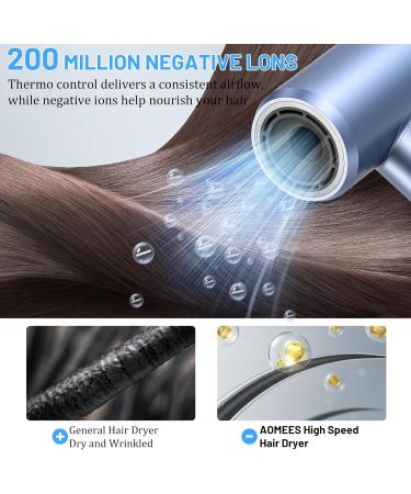 AOMEES 1600W Professional Ionic Hair Dryer - High Speed HD Display 4 Temp Modes & Memory Function - Sky Blue Metal - Buy Online on GoSupps.com