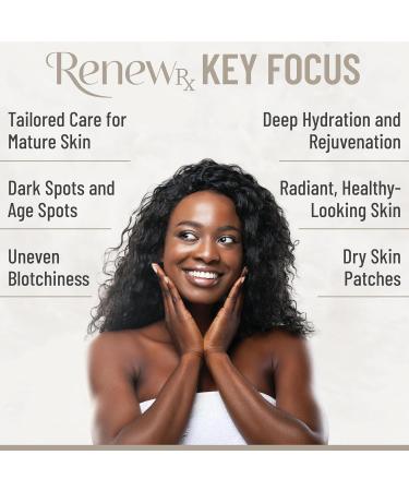 RENEW RX Hyaluronic Acid + Niacinamide Body Serum Deep Hydration Skin Care Skin Perfecting Serum Vegan Skincare 8 fl oz - Buy Online on GoSupps.com