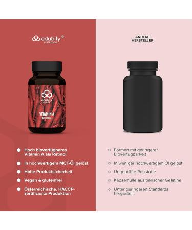 Edubily Nutrition Vitamin A Capsules - Retinol 400 I.E. per Capsule Vegan - 180 Count for Daily Wellness - Buy Online on GoSupps.com