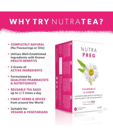 NUTRAPREG - Pregnancy Tea | Morning Sickness Tea - Help Ease Nausea & Support Mothers Wellbeing - Includes Ginger Peppermint & Chamomile - 20 Enveloped Tea Bags - by Nutra Tea - Herbal Tea 20 Count (Pack of 1) - Buy Online on GoSupps.com