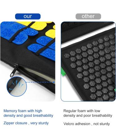 Buy Premium 100% Cotton Acupressure Mat & Pillow Set - Soothing Massage Mat for Neck Pain Relief & Muscle Stimulation - International Shipping Available - Buy Online on GoSupps.com