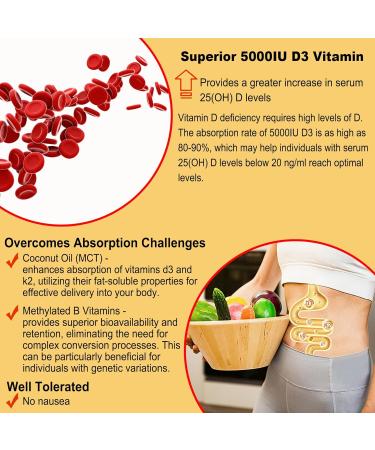 NEVISS Vitamin D3 5000IU + K2 (MK-7) 120mcg + CoQ10-250mg High Absorption Filled Gummies - Buy Online on GoSupps.com