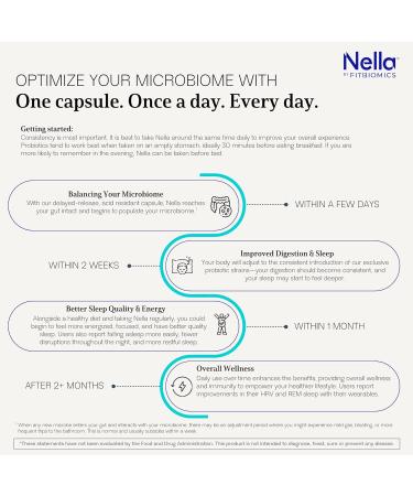 Nella Gut Health Supplements for Women & Men (30 Capsules), Energy Boosting Probiotics for Digestive Health, 3 Strains, Daily Probiotic Pills, Supports Workout & Recovery - Buy Online on GoSupps.com