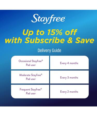 Stayfree Maxi Pads Super Long with Wings 16ct - Pack of 1 - Buy Online on GoSupps.com