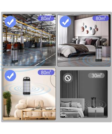 Buy MJUM Double-Sided Insect Destroyer | 16W Electric Mosquito Trap 1800V Non-Toxic Fly Trap for Indoor & Garden Use - Buy Online on GoSupps.com