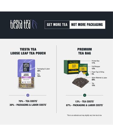 Tiesta Tea Lavender Chamomile - Herbal Loose Leaf Tea, 0.9 oz, Caffeine-Free, Stress Relief, 25 Cups - Buy Online on GoSupps.com