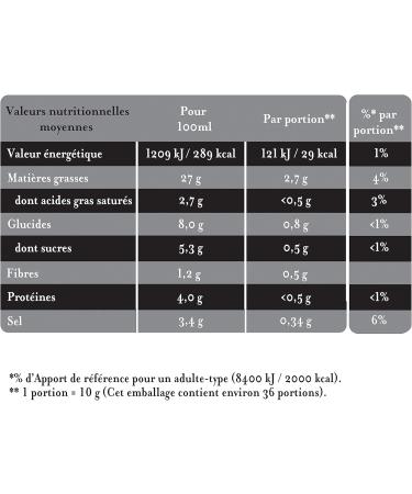 MAILLE Specialty Mustard Fine Mi Forte Jar 355g - Buy Online on GoSupps.com
