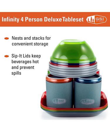GSI Outdoors Infinity 4 Person Deluxe Table Set - Multicolor, Durable & Break Resistant Plates, Bowls, Mugs & Cups - Buy Online on GoSupps.com