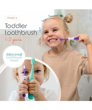 Cherish Baby Care Baby Toothbrush 0-2 Years - Safety-Tested & BPA-Free 3-Pack (Finger Toothbrush Baby Silicone Toothbrush Baby and Toddler Toothbrush) - Baby's First Toothbrush Kit (Purple) Purple Babies - Buy Online on GoSupps.com