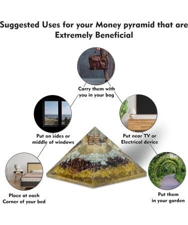 Orgone Pyramid - Promotes Prosperity and Wealth- Money Crystal Green Aventurine Red Garnet and Citrine - Reiki Healing Chakra Balancing Orgonite Pyramid - Positive Energy Flow for Yoga Meditation  - Buy Online on GoSupps.com