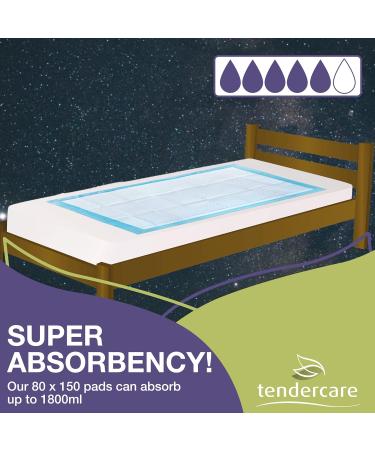 Tendercare Incontinence Bed Inlays - 40 Documents 80x150 cm 1800 ml High Absorbency Comfortable & Safe Seat & Bed Assistants for International Shipping - Buy Online on GoSupps.com