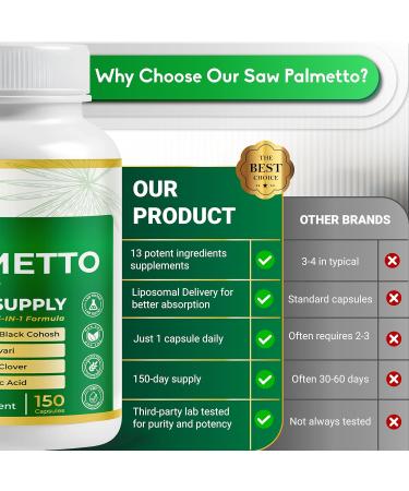 Ultra Saw Palmetto - 13-in-1 with DIM Nettle Pumpkin Seed Collagen Vitex - Max Absorption - 150 Capsules - Non-GMO Gluten-Free Lab Tested 150 count (pack of 1) - Buy Online on GoSupps.com