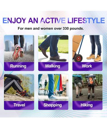 Arch Support Plantar Fasciitis Insoles | Athletic Orthotic Shoe Inserts for Women & Men | Heel Pain Relief | Flat Feet Metatarsalgia | All Day Cushioning | M - Women's 9-10.5 | Men's 8-9.5 - Buy Online on GoSupps.com