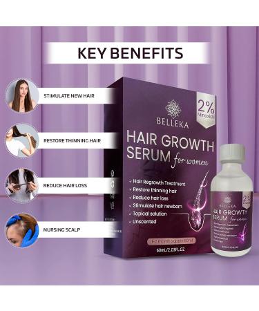 Belleka Minoxidil for Women 2% Hair Growth Serum - Thinning Hair Treatment - Regrow, Strengthen, and Thicken Hair - Stop Hair Loss - 60ml - Buy Online on GoSupps.com