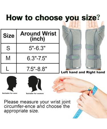Wrist Brace with Thumb Support for De Quervain's Tendonitis & Carpal Tunnel Relief - Medium Left Hand Grey Spica Splint for Arthritis & Night Use - Buy Online on GoSupps.com